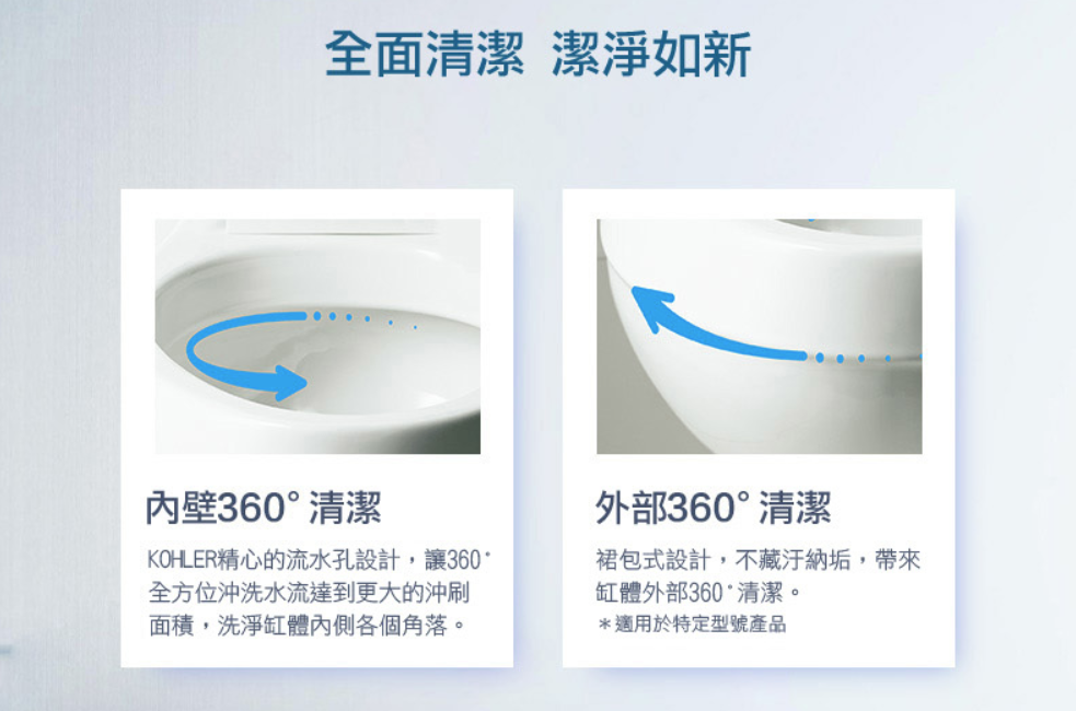 【格蘭登】美國 KOHLER San Raphael 五級漩風單體馬桶 (不含馬桶蓋) K-3722T 期貨 – 格蘭登廚具衛浴－1972年 ...