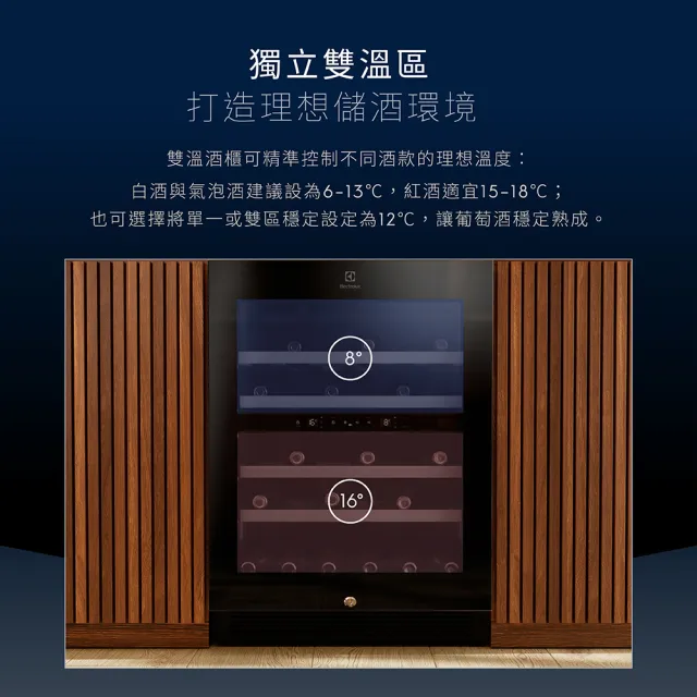 Electrolux 伊萊克斯 40瓶雙溫紅酒櫃 EWD820SCB-X 獨立式/嵌入式