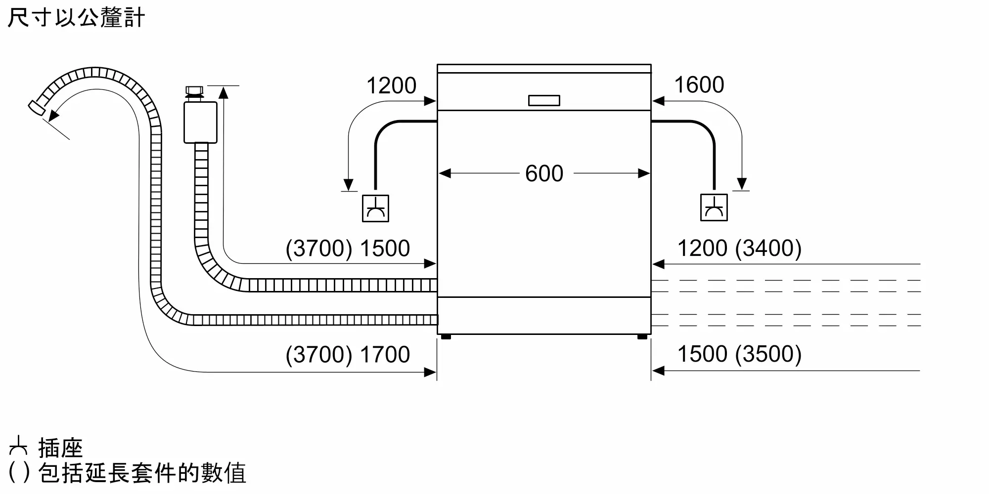 Bosch 4系列 60cm 全嵌式洗碗機 SMV4ECX00X 智慧型